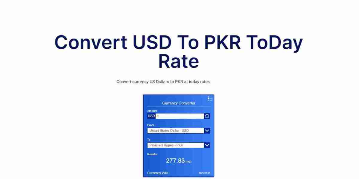 Unlocking Financial Opportunities: Understanding USD to PKR Conversion