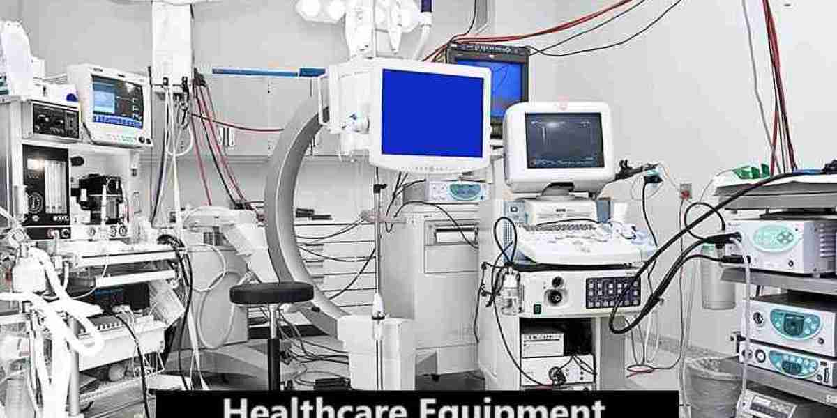 Healthcare Equipment Leasing Market Demand Analysis, Statistics, Industry Trends And Investment Opportunities To 2032