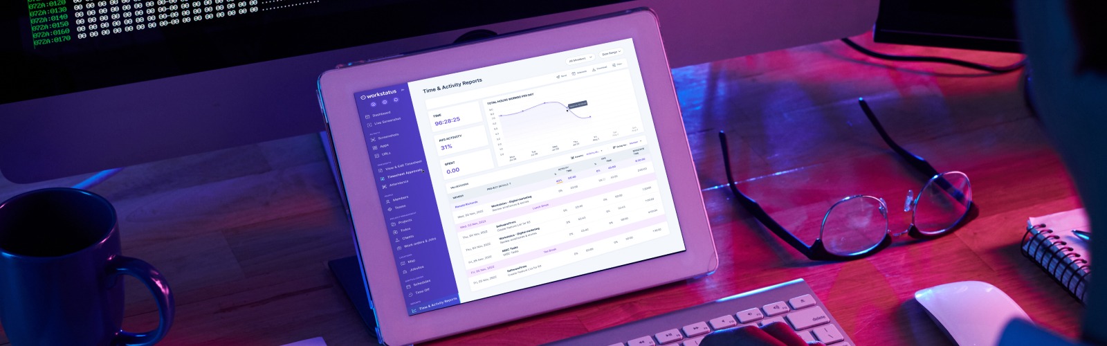 Effective Ways to Measure Productivity of Employees on a PIP