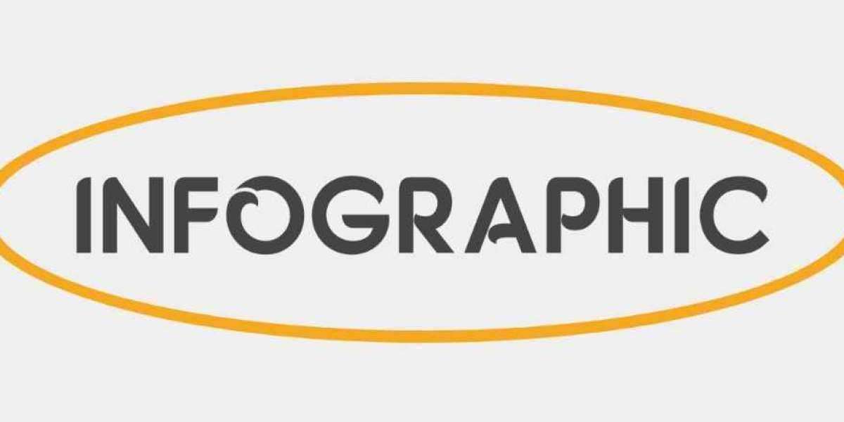Local Search Engine Optimization Expert