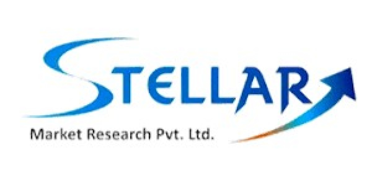 Healthcare Logistics Market 	 Size ,Opportunities, Developments, Sales Revenue, and Forecast 2032