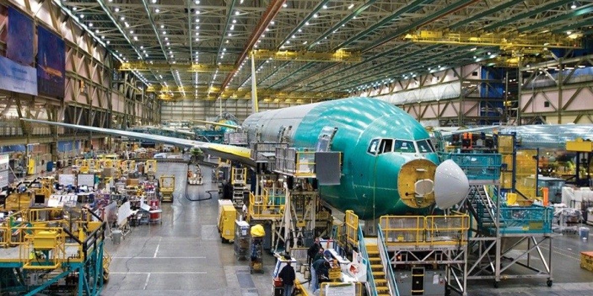 Global Aerospace Parts Manufacturing Market: Trends, Growth Forecast & Key Players
