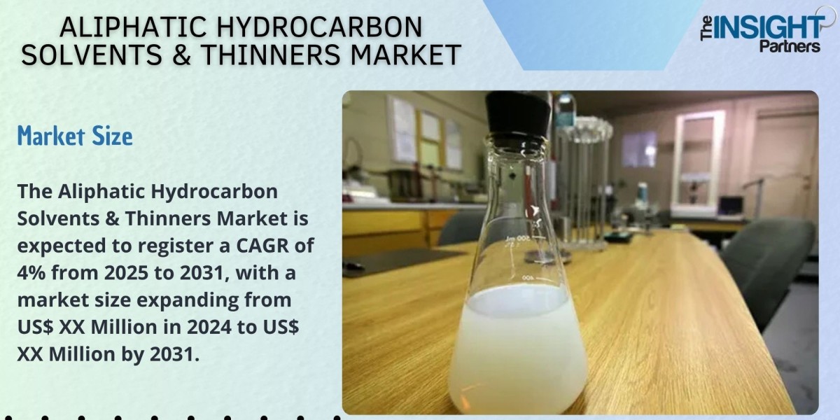 Aliphatic Hydrocarbon Solvents & Thinners Market Outlook, Analysis and Forecast till 2031
