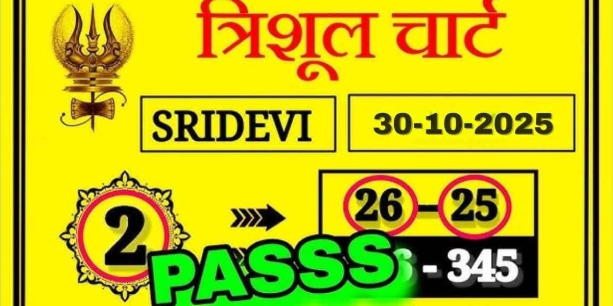 Sridevi Matka Guessing Tips and Tricks