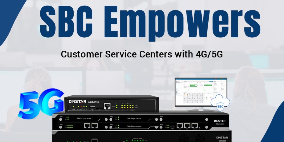 SBC: Powering Secure and Reliable VoIP Calls